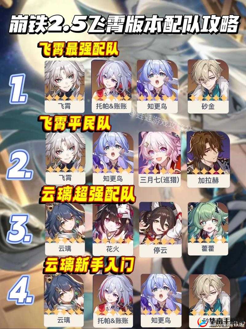 崩坏3轮回战场高效通关阵容搭配与策略全解析