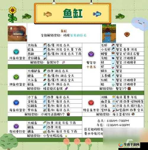 星露谷物语游戏中完成献祭任务的具体步骤与流程解析