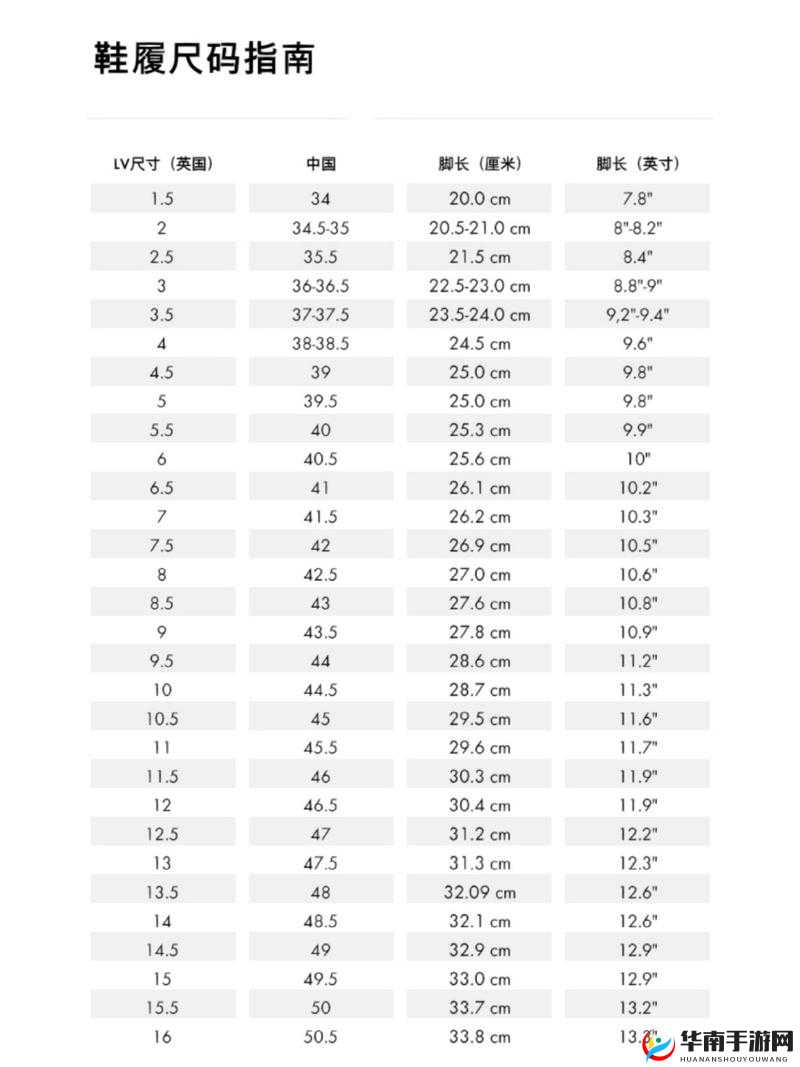 欧洲LV尺码大将不再限时开放，如何选择最适合自己的尺码？详细指南与购买建议