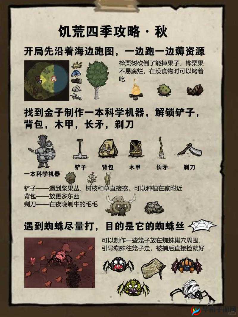 探索饥荒游戏主线内容的核心价值及其高效管理策略与实践