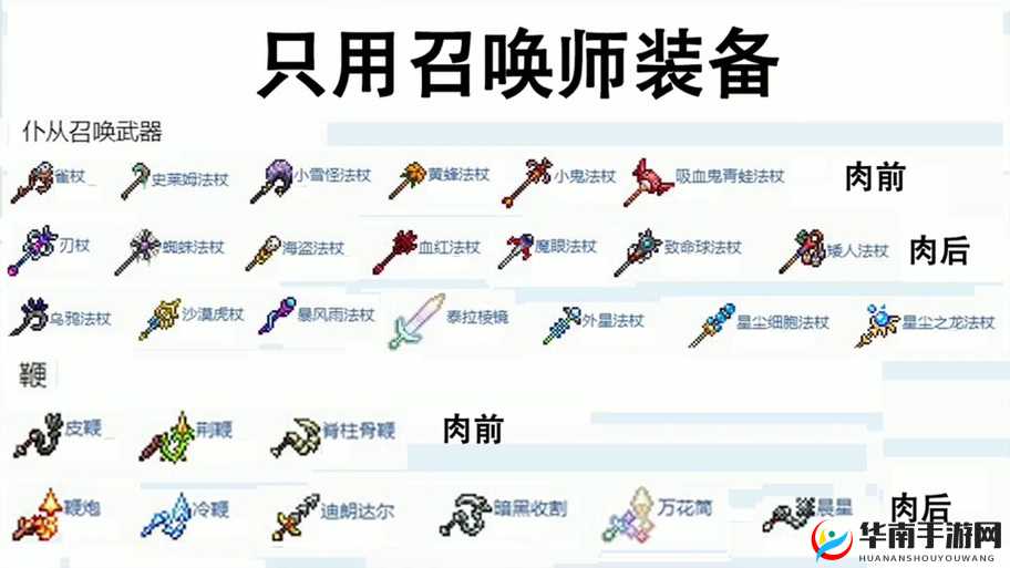 泰拉瑞亚欧皇必备，武器获取秘籍大公开，助你轻松解锁幸运宝藏