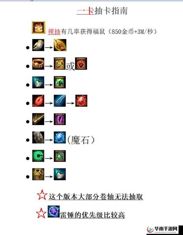 梦三国手游高阶攻略，如何精准运用孙坚的团控技能主宰战场