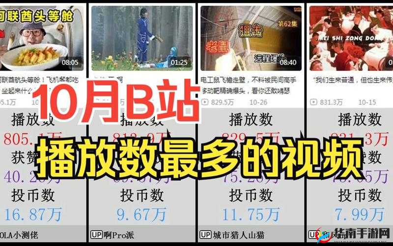 免费b站在线观看人数实时查询方法，轻松掌握热门视频观看数据