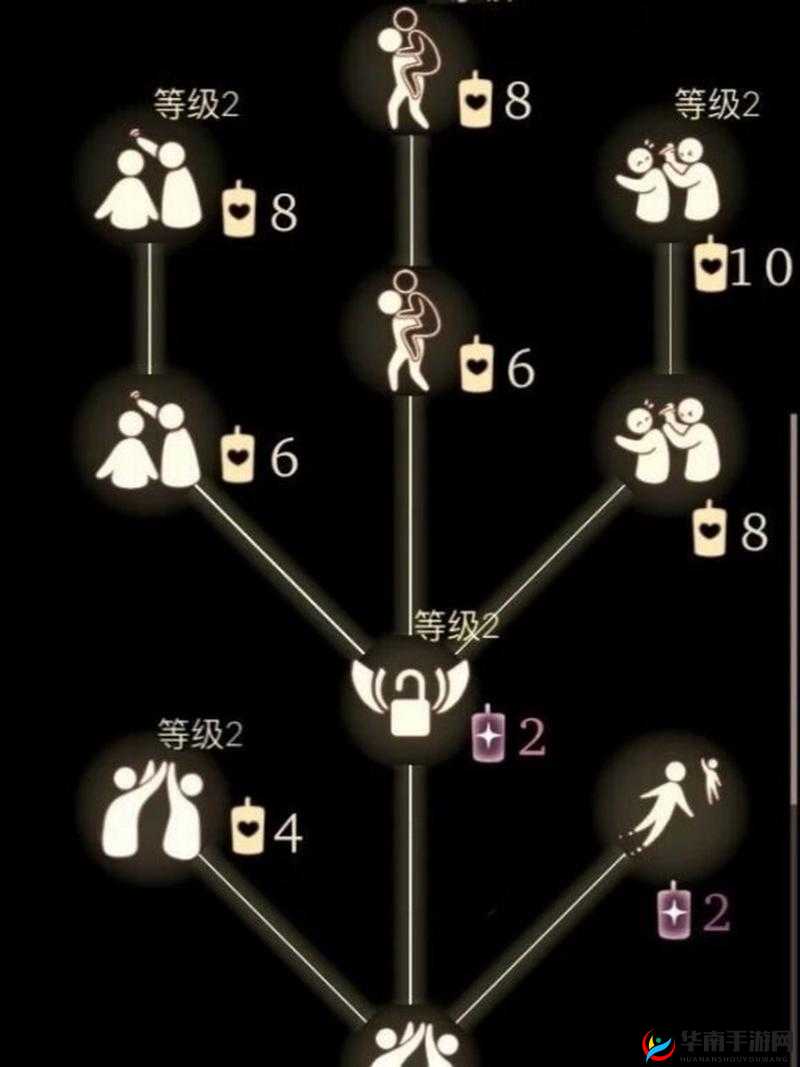 光遇挂机点全面解析，掌握烛火收集新技巧，助你游戏更轻松