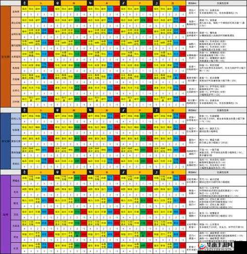 猎魂觉醒深度解析，全面探索五系猎魂的独特功能与玩法