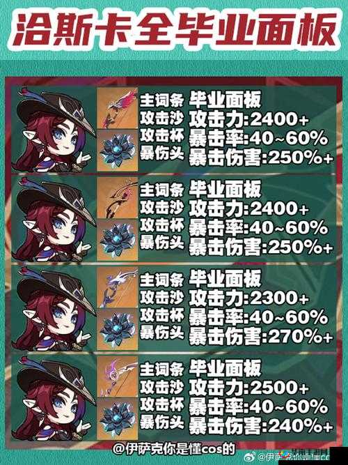 原神游戏攻略，无相之风BOSS高效打法技巧与策略详解