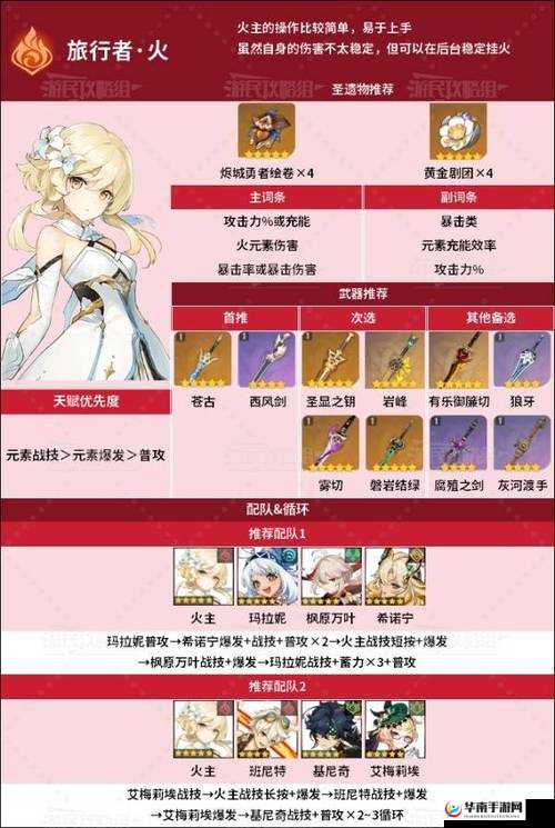 原神3.6版本全新圣遗物强度深度剖析及高效资源管理策略