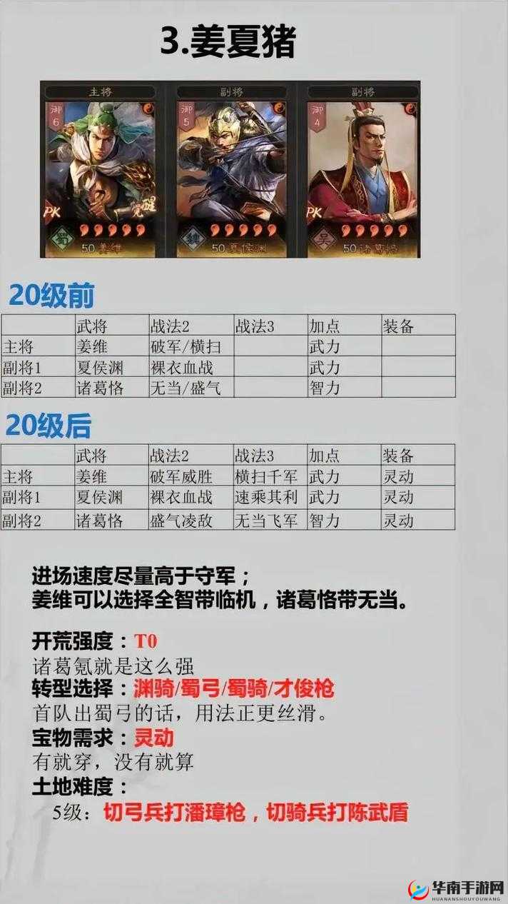 三国志战略版南蛮阵容玩法详解，战法搭配、阵容特点及攻略