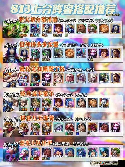 金铲铲之战中游侠角色数量及资源管理中的核心角色解析