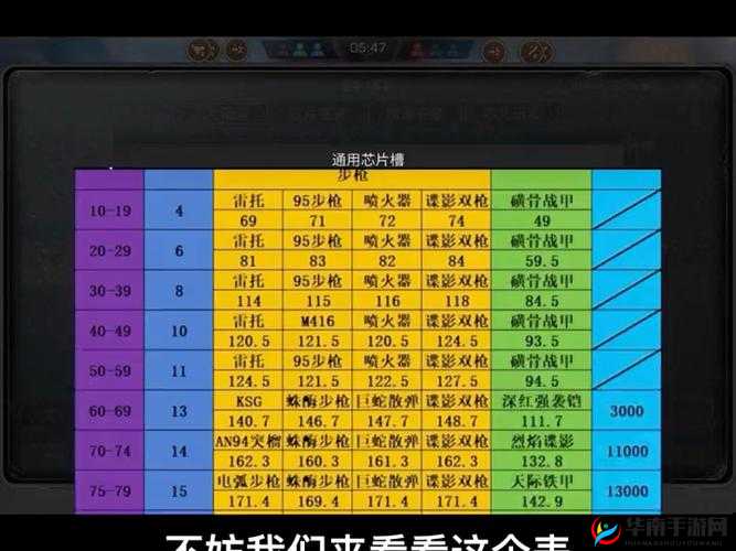 明日之后游戏攻略，快速提升繁荣度的有效策略与实践方法