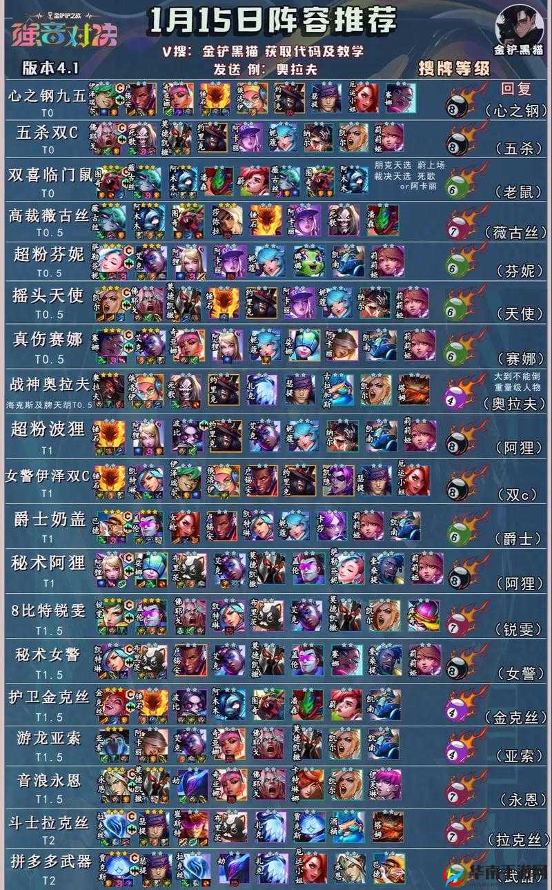 深度解析，金铲铲之战中小天才纳尔阵容的强度与实战表现