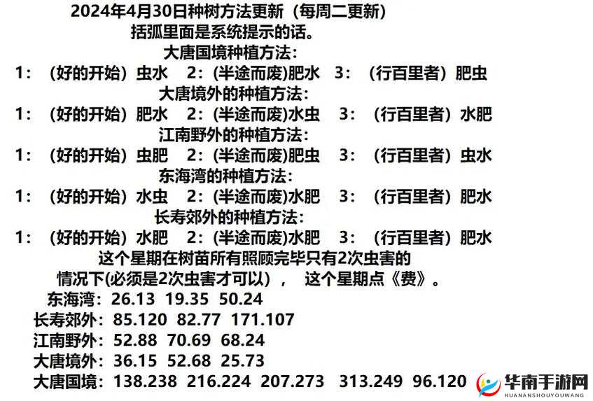 梦幻西游深度攻略，全面掌握摇钱树苗的高效种植技巧与策略
