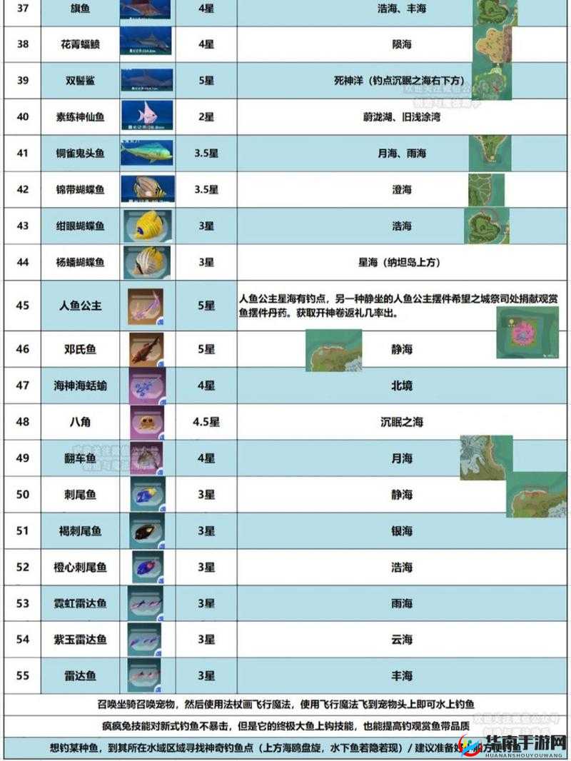 创造与魔法小龙虾垂钓全攻略，探寻最佳钓点，掌握高效垂钓技巧