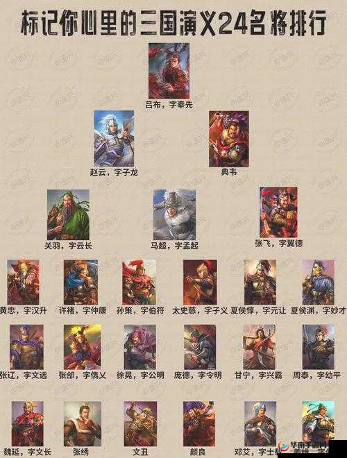 帝王三国，深度解析将领搭配策略，打造无敌征战阵容