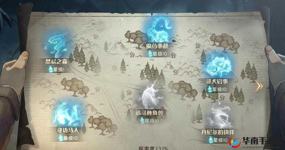 哈利波特魔法觉醒，禁林探险中的休息策略与资源管理艺术解析