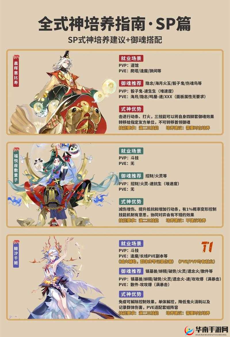 阴阳师游戏深度解析，探索神社系统的功能、玩法与策略
