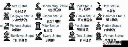 泰拉瑞亚天使雕像如何复活？底层逻辑与实战操作全揭秘！