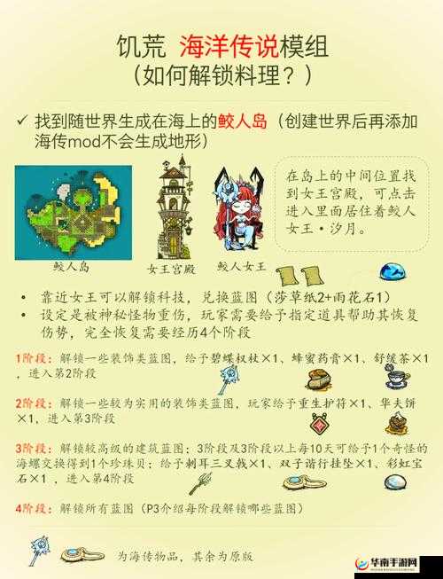 饥荒中人物服装除了装饰，还有哪些隐藏作用？未来玩法会有革命性变革吗？