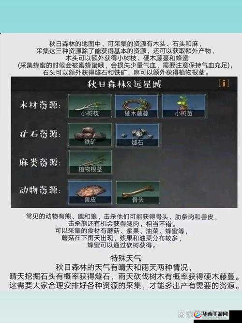 明日之后黑泥沼副本如何高效通关？策略误区与实战数据全揭秘