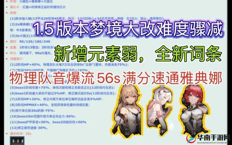 深空之眼扭曲梦境雅典娜如何通关？全面攻略与深度解析揭秘