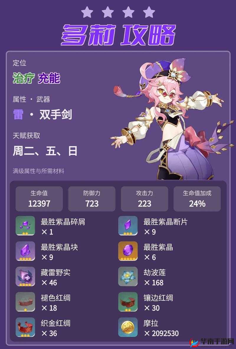 原神多莉玩法揭秘，未来三大革命性趋势将如何重塑游戏体验？