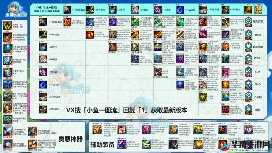 云顶之弈S8装备锻造器来袭，玩家能否借此机制逆袭翻盘？