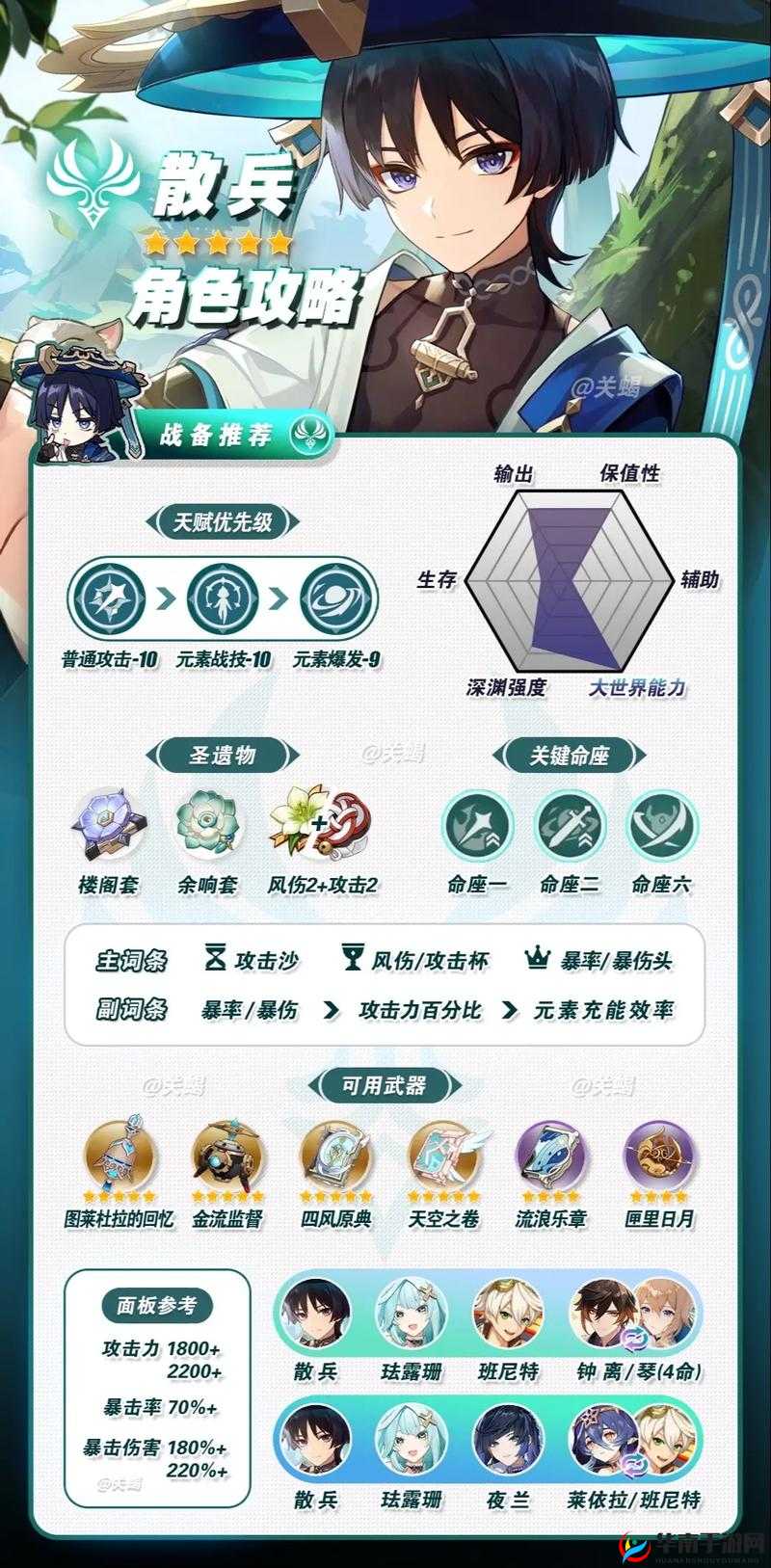 原神散兵技能究竟如何？爆料大揭秘能否解锁战斗全新境界？