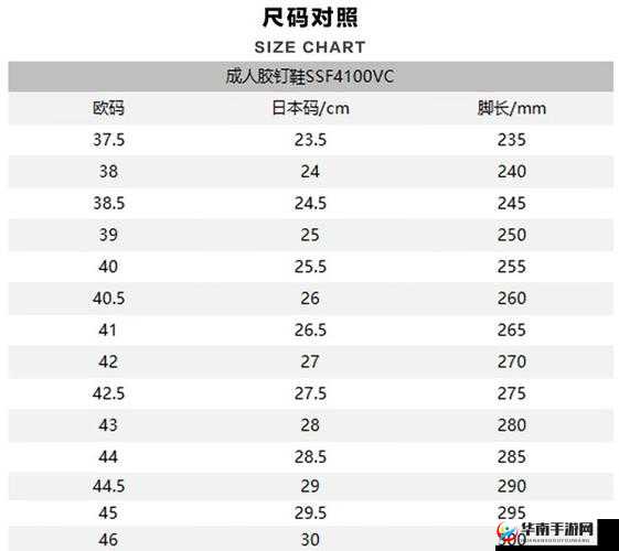 欧洲尺码与日本尺码专线 22348 有何关系？如何正确理解与运用？