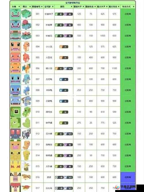 宝可梦大探险究竟有何独特魅力？深入解析其游戏特点揭秘！