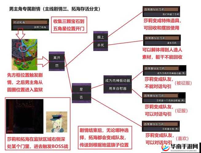 荒野乱斗麦克怎么玩？全方位掌握爆炸艺术的终极攻略来了吗？