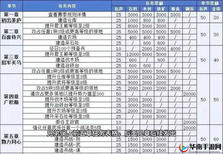 三国志战略版暂避其锋如何用？深度解析底层逻辑与实战操作！