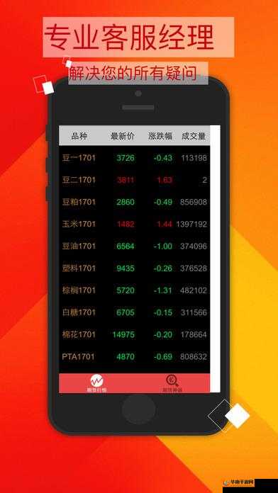 如何在免费的行情软件网站中找到最全面的股票信息？