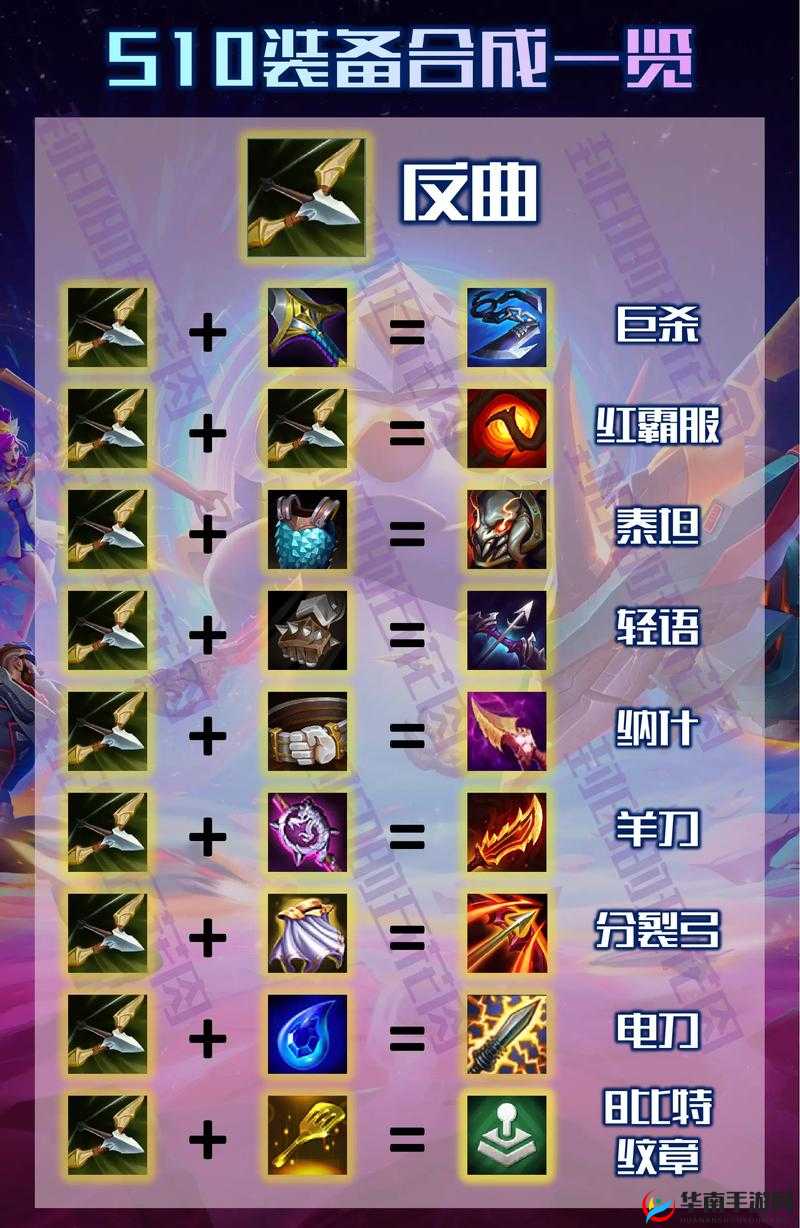 金铲铲之战亚索主C如何出装？全面攻略指南带你揭秘！