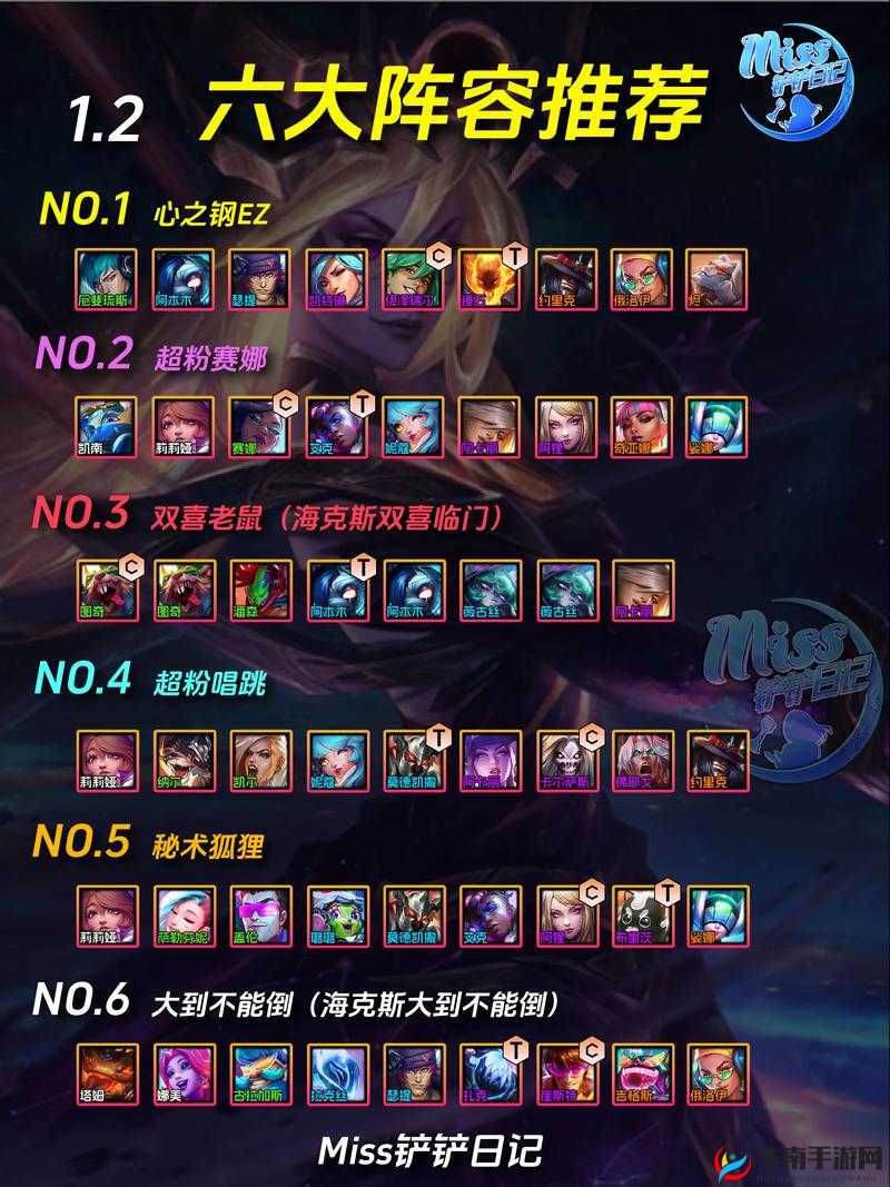 金铲铲之战中，熊主C阵容真的无敌吗？深度解析揭秘！