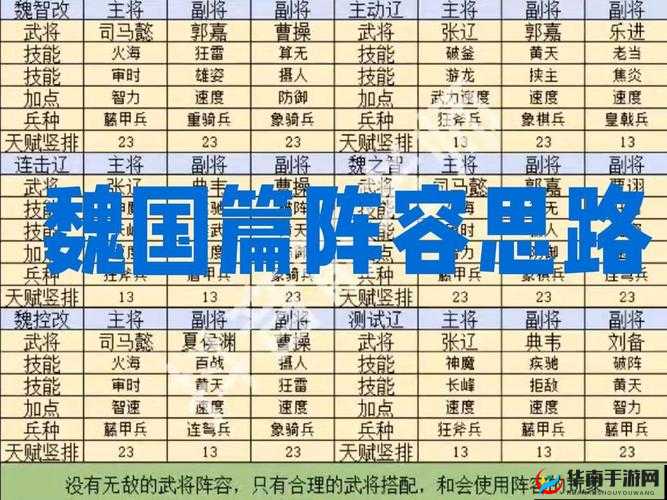 三国霸业征战天下新手必看，武将演变史中隐藏着哪些致胜秘诀？
