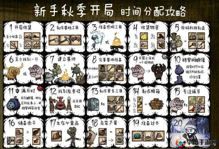 饥荒新手如何高效建家？未来玩法又将迎来哪些革命性变革？