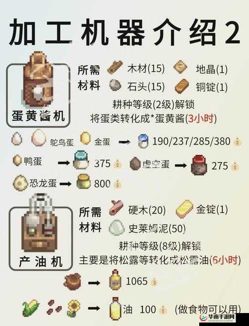 星露谷物语新手必看，前期如何快速赚钱，有哪些隐藏技巧？