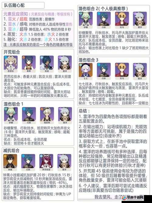 原神雷泽技能如何玩转？全面解析带你揭秘隐藏玩法！