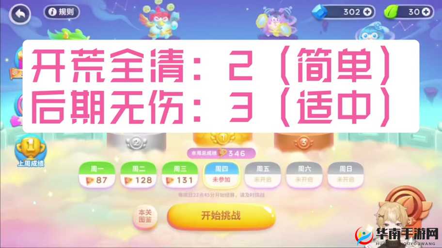保卫萝卜4周赛9月6日挑战攻略，如何巧妙通关成疑？