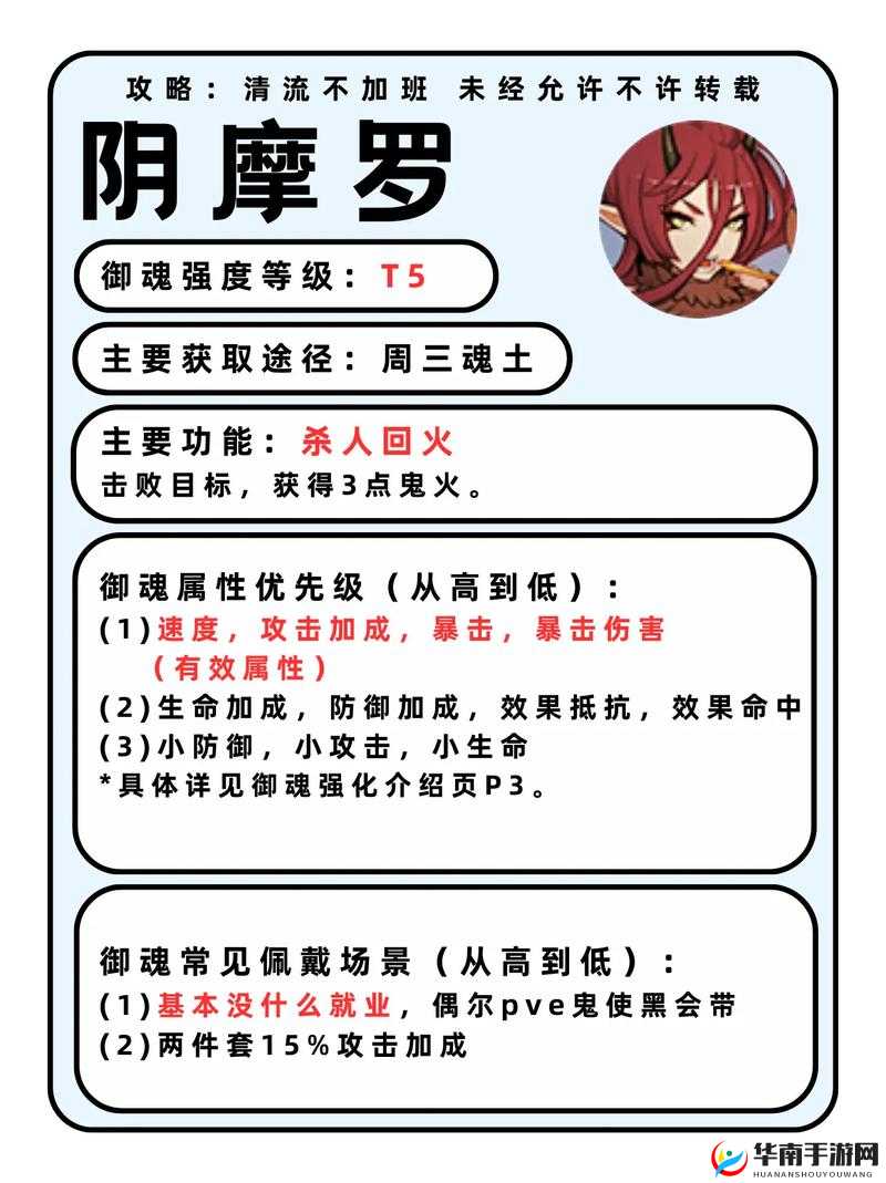 阴阳师为何热衷刷御灵副本？底层逻辑与实战技巧全面揭秘！