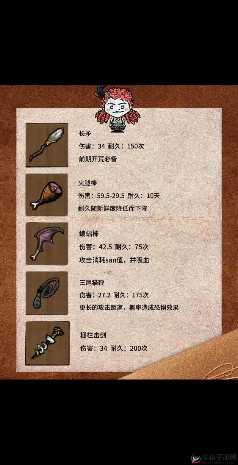饥荒游戏中，火腿棒的实际强度究竟能否满足生存挑战需求？