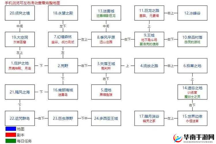 地下城堡2先发制人策略如何制胜？全面解析带你揭秘悬念！