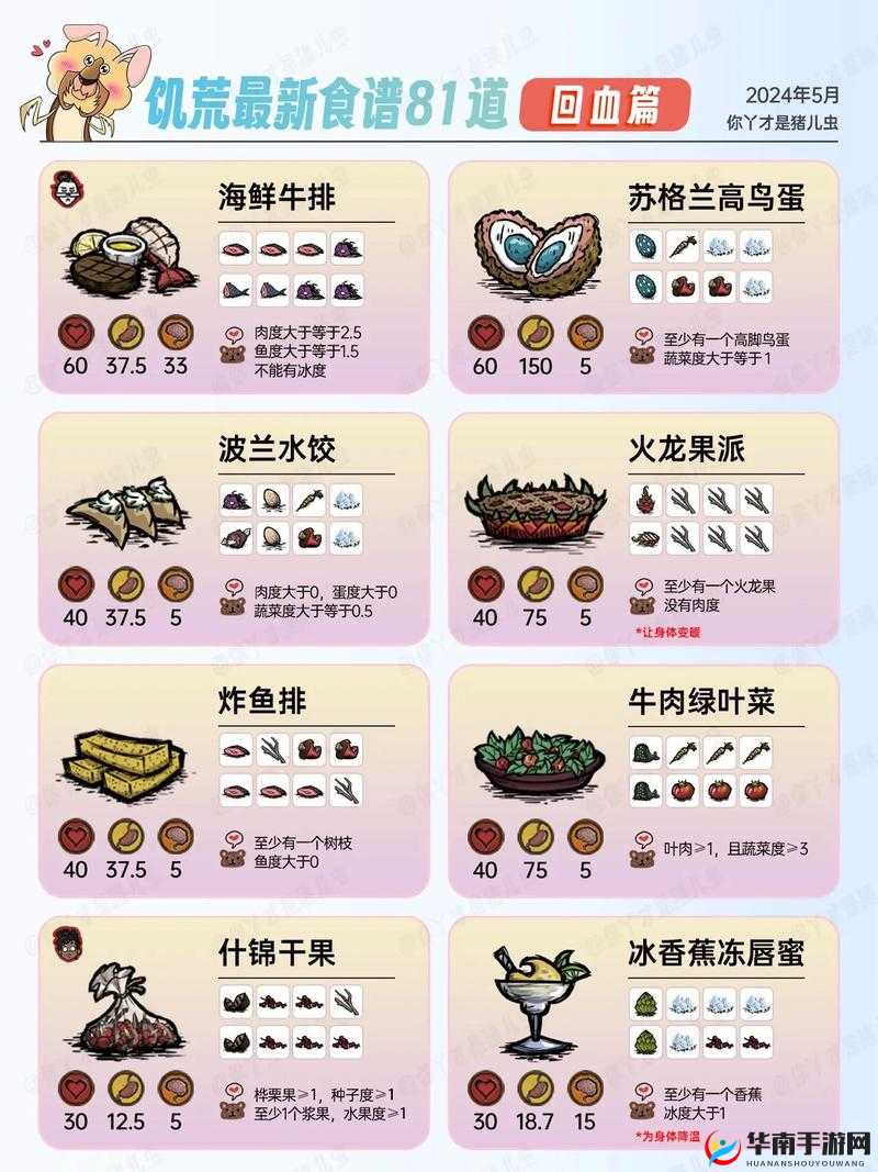饥荒游戏中，食谱指南真的能帮我们度过生存危机吗？