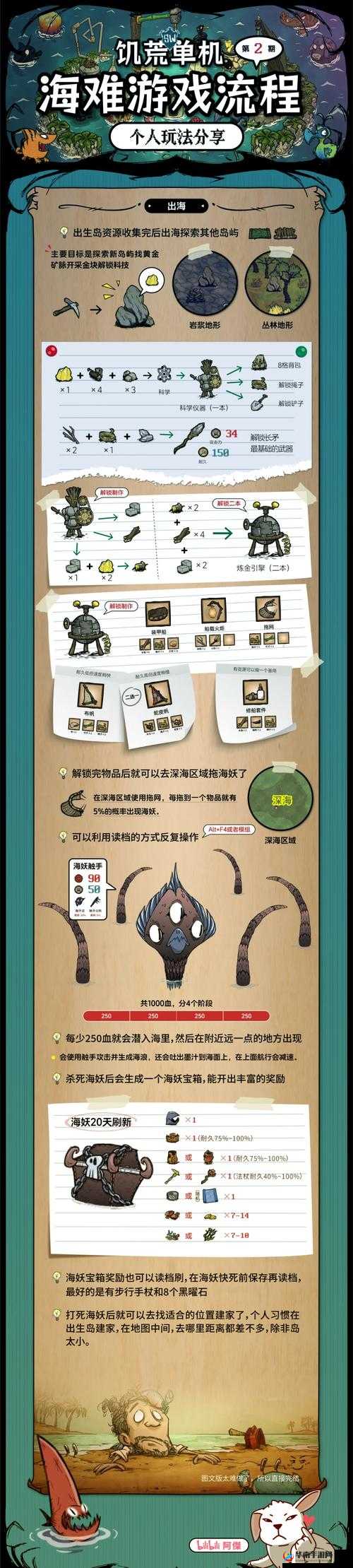饥荒生存挑战，如何高效防御，避免生物意外入侵营地？