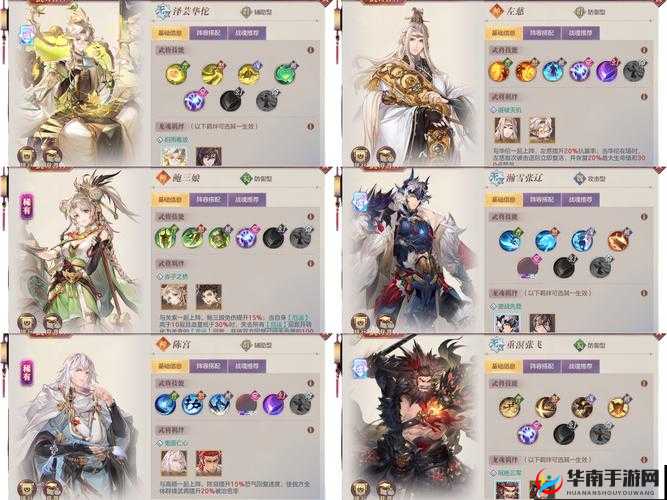 三国幻想大陆战魂如何搭配才能发挥最大战力，你掌握了吗？