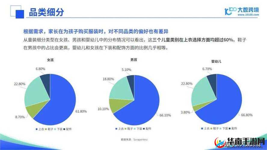 ：2024男生女生差差差现象深度解读：当代年轻人差异背后的社会趋势与心理分析（解析：完整保留用户关键词2024男生女生差差差，通过现象深度解读增强搜索权重，加入社会趋势和心理分析满足用户潜在的内容期待，同时当代年轻人符合时效性和目标群体定位，整体结构既符合自然搜索规律，又具备足够的讨论深度吸引点击）