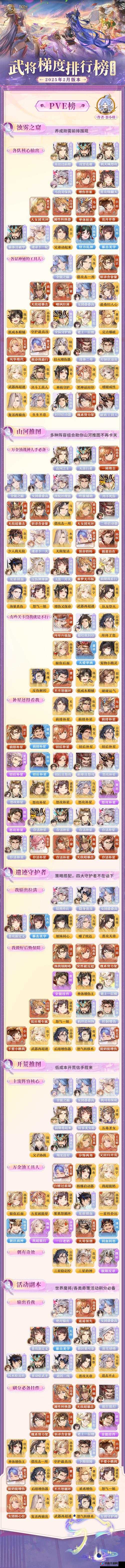 三国志幻想大陆中，切后队如何巧妙选择阵法并解析制胜战术？