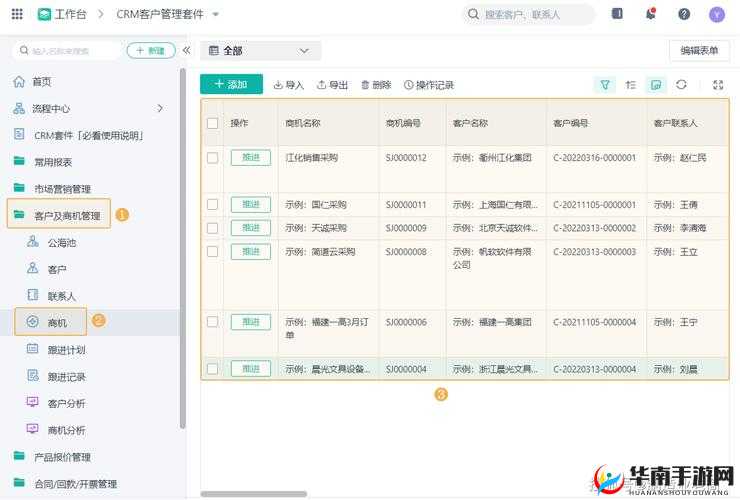 免费看 CRM 第 1 集？这里有你想知道的一切探秘 CRM 第 1 集精彩内容