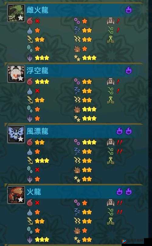 冰原守卫者中怪物刷新机制究竟如何运作？深度解析揭秘！