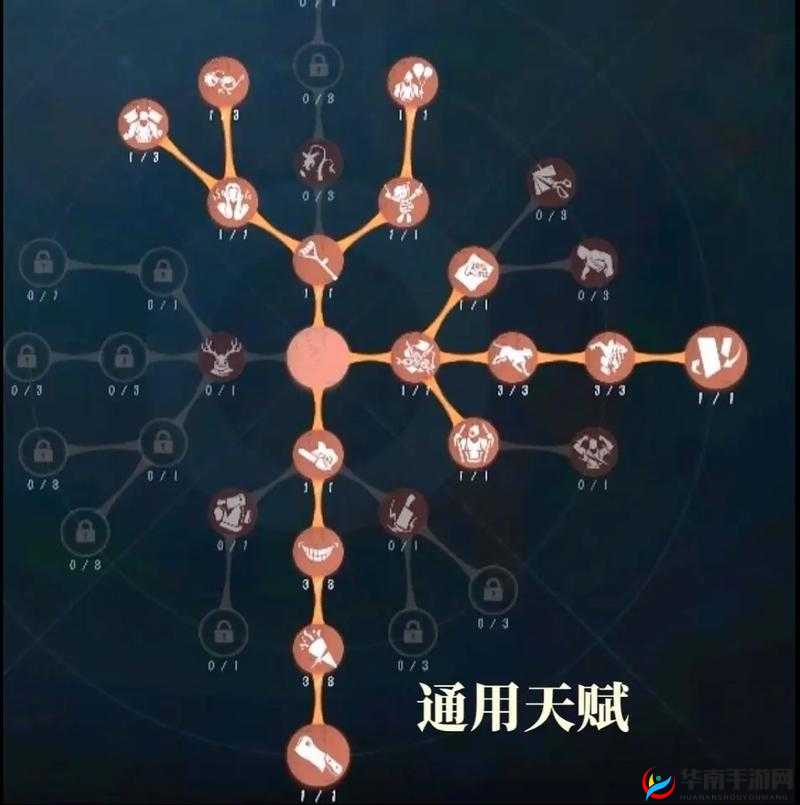 第五人格红蝶天赋加点怎么配？全面攻略助你解锁极致潜能！